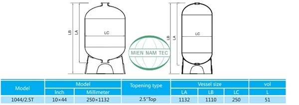 Cột lọc composite 1054