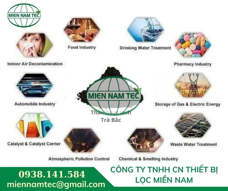 Ứng dụng của than hoạt tính Trà Bắc TB2 - TB6