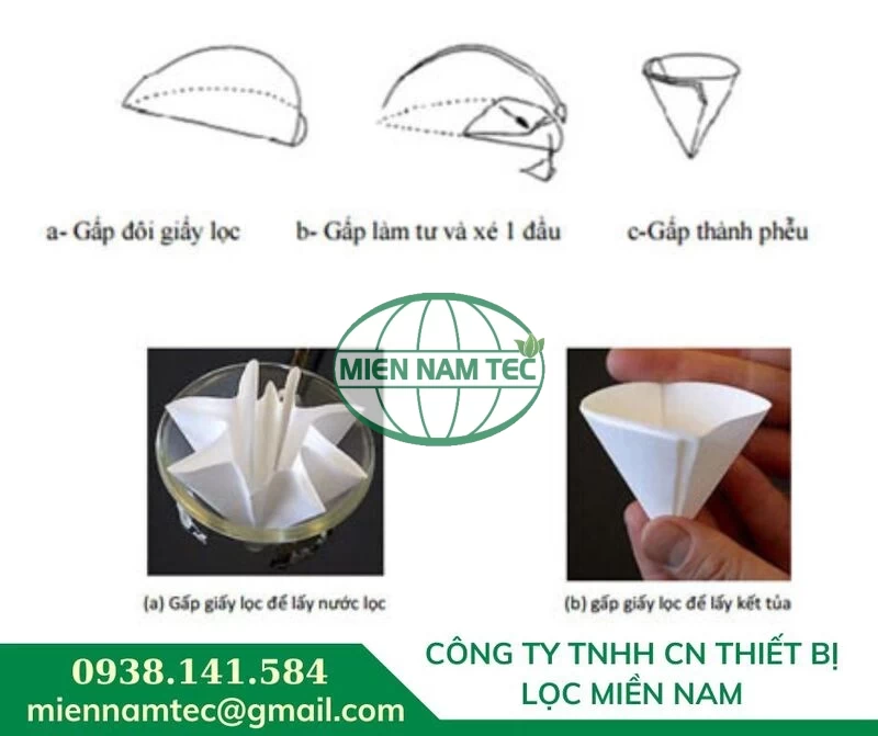Ứng dụng chủ yếu của giấy lọc tờ và cuộn