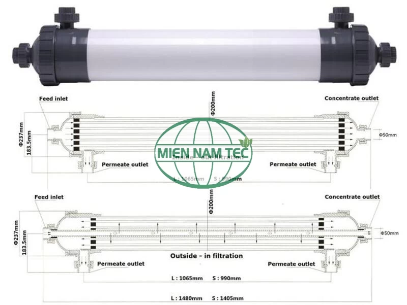 Ưu điểm của màng UF 4040 (4”x 40”) của Mỹ