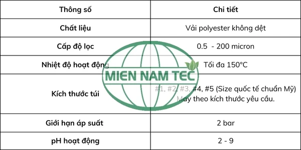 Thông số kỹ thuật của túi lọc nước pe