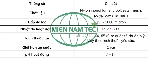 Thông số kỹ thuật túi lọc nước NMO