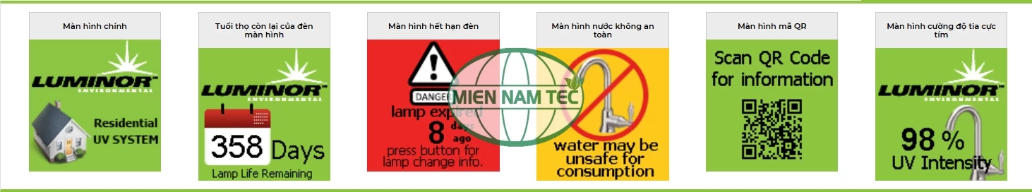 Màn hình mẫu hiển thị trên tăng phô